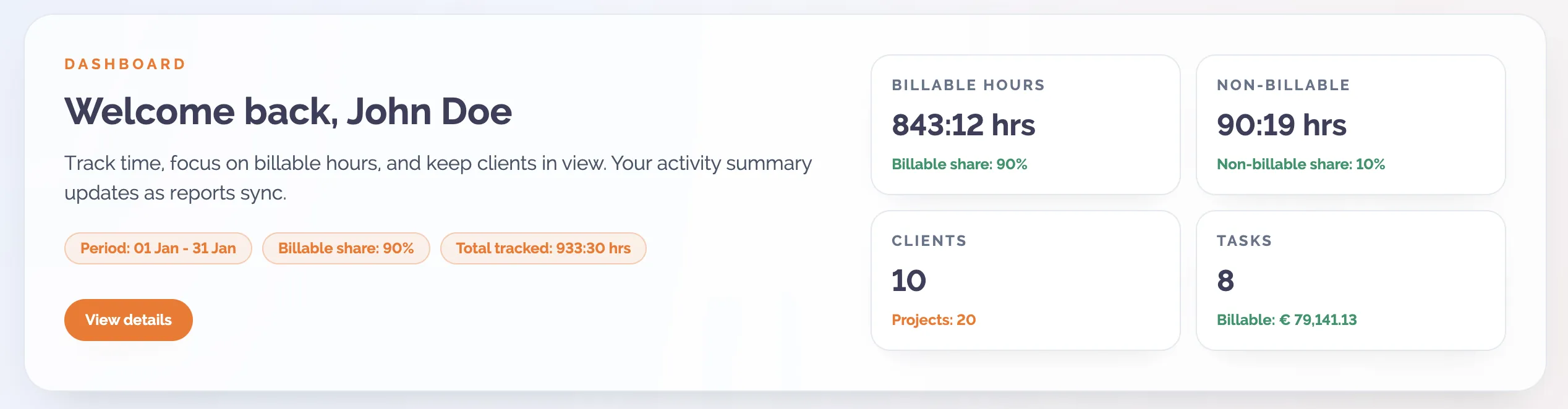Dashboard summary showing total tracked time, billable and non-billable hours, clients and tasks